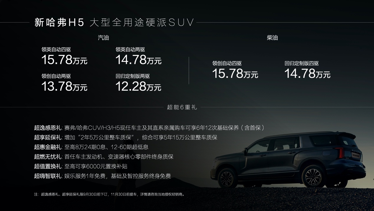 引爆大型多用途SUV赛道，超5米的新哈弗H5起售价仅12.28万元