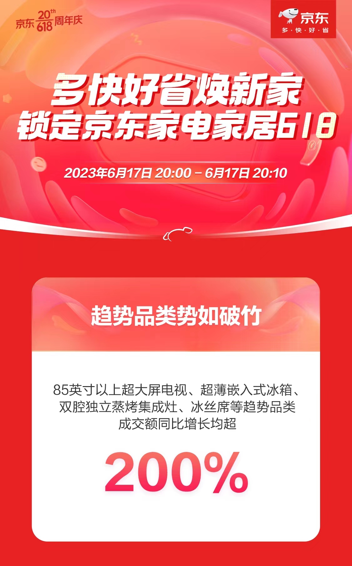 丰富品类享不停！京东85英寸以上超大屏电视、超薄嵌入式冰箱成交额同比增长超