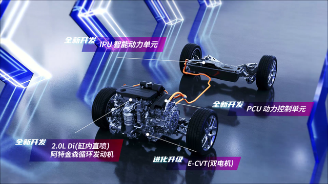 加速电动化转型，全新CR-V e:HEV、M-NV即将上市