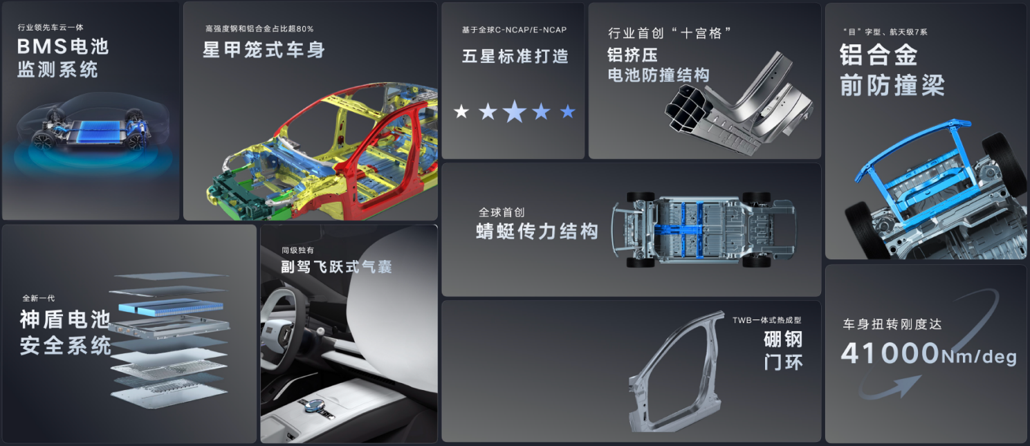 最具人气的顶流新车 “中国新一代纯电旗舰”吉利银河E8亮相广州车展