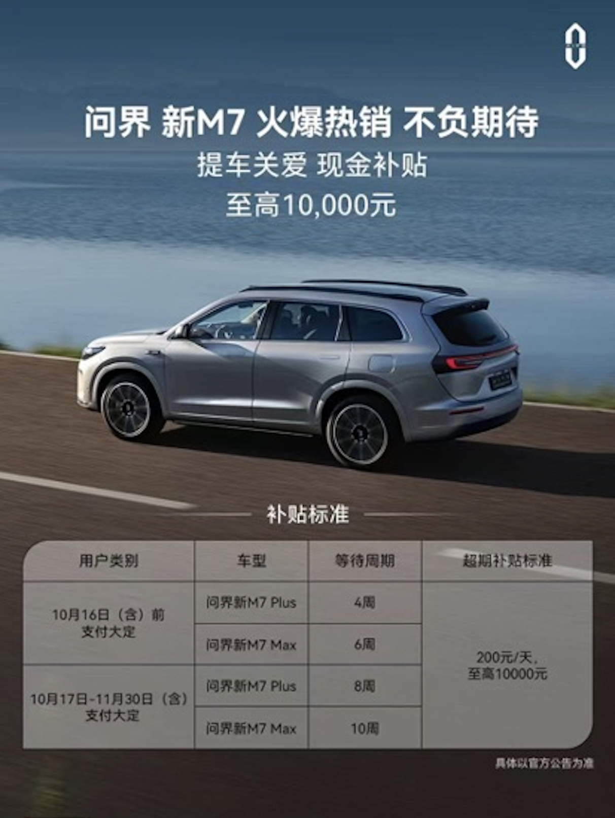 鸿蒙智行最畅销车型 问界新M7大定两个半月破10万