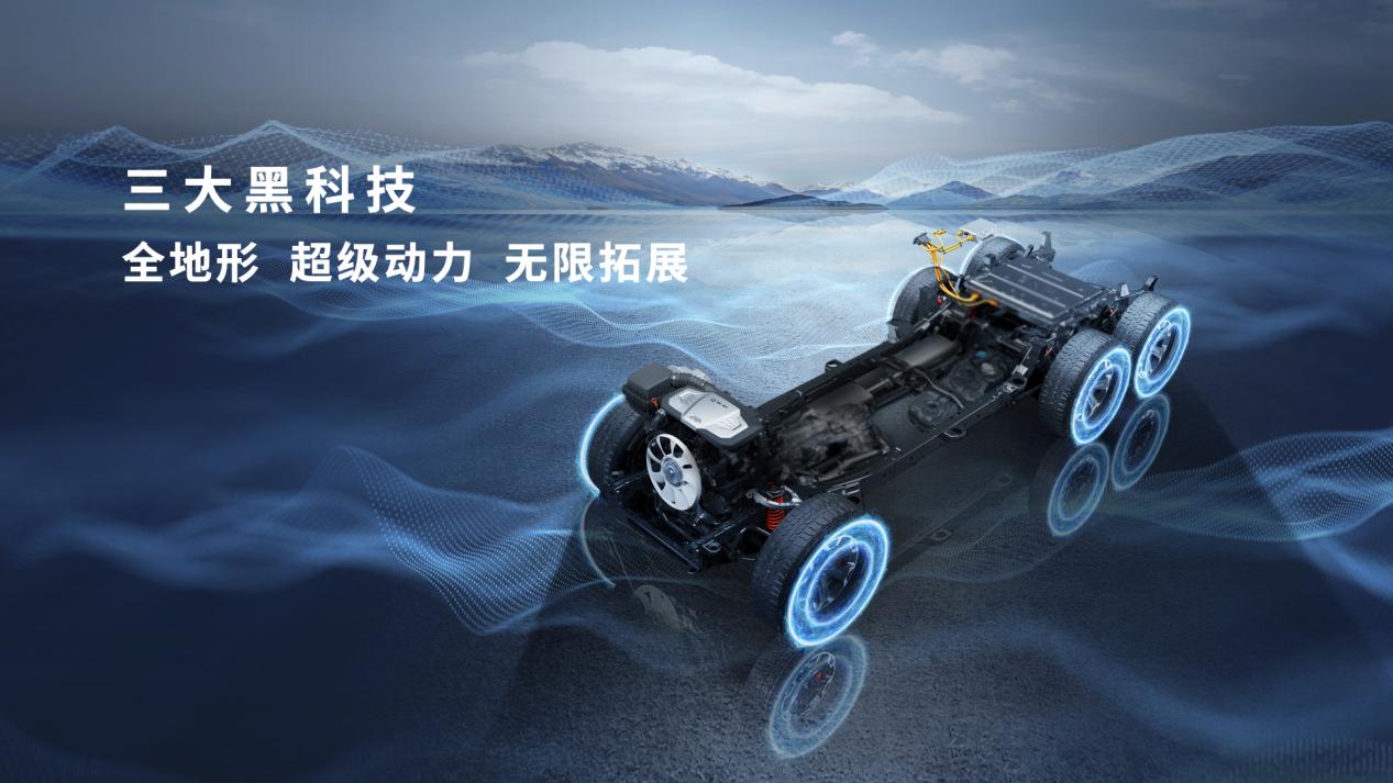 长城炮6X6新物种揭秘，携手山海炮PHEV/HEV即将亮相上海车展！第6张