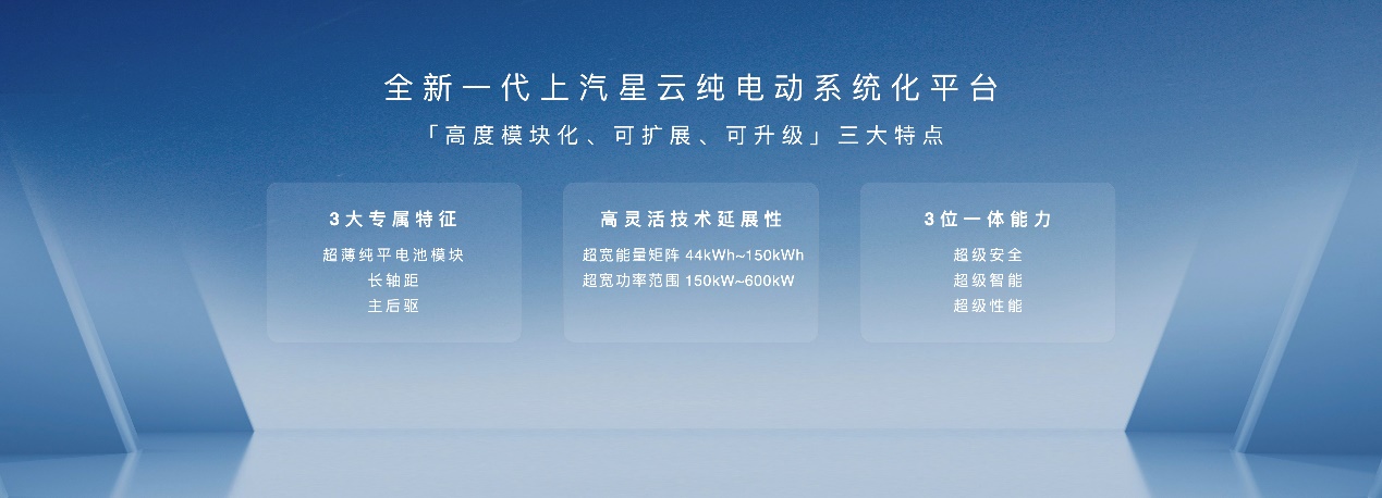 未来3年推8款新能源车型 2023上海车展上汽荣威宣布新能源转型提速