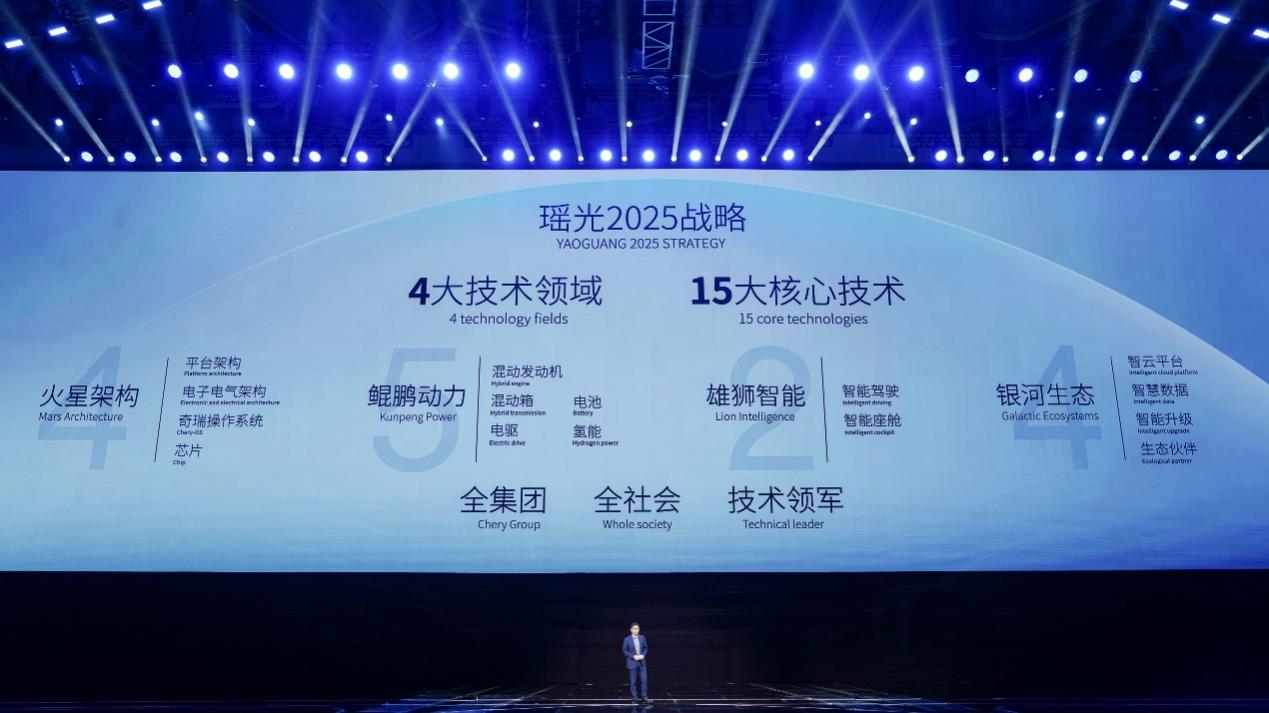奇瑞汽车闪耀国际盛会 成就中国式全球化典范