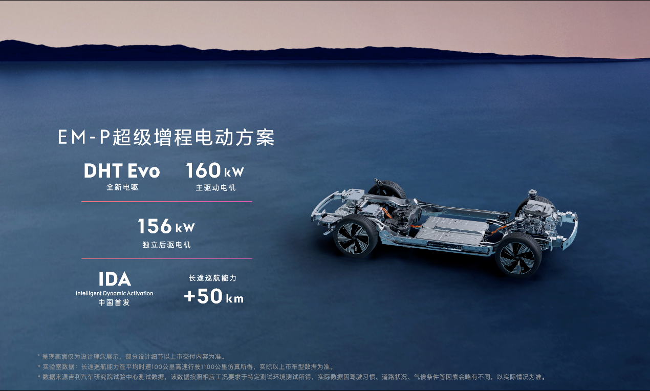 领克08发布EM-P超级增程电动方案 全系新能源阵容登陆2023上海国际车展