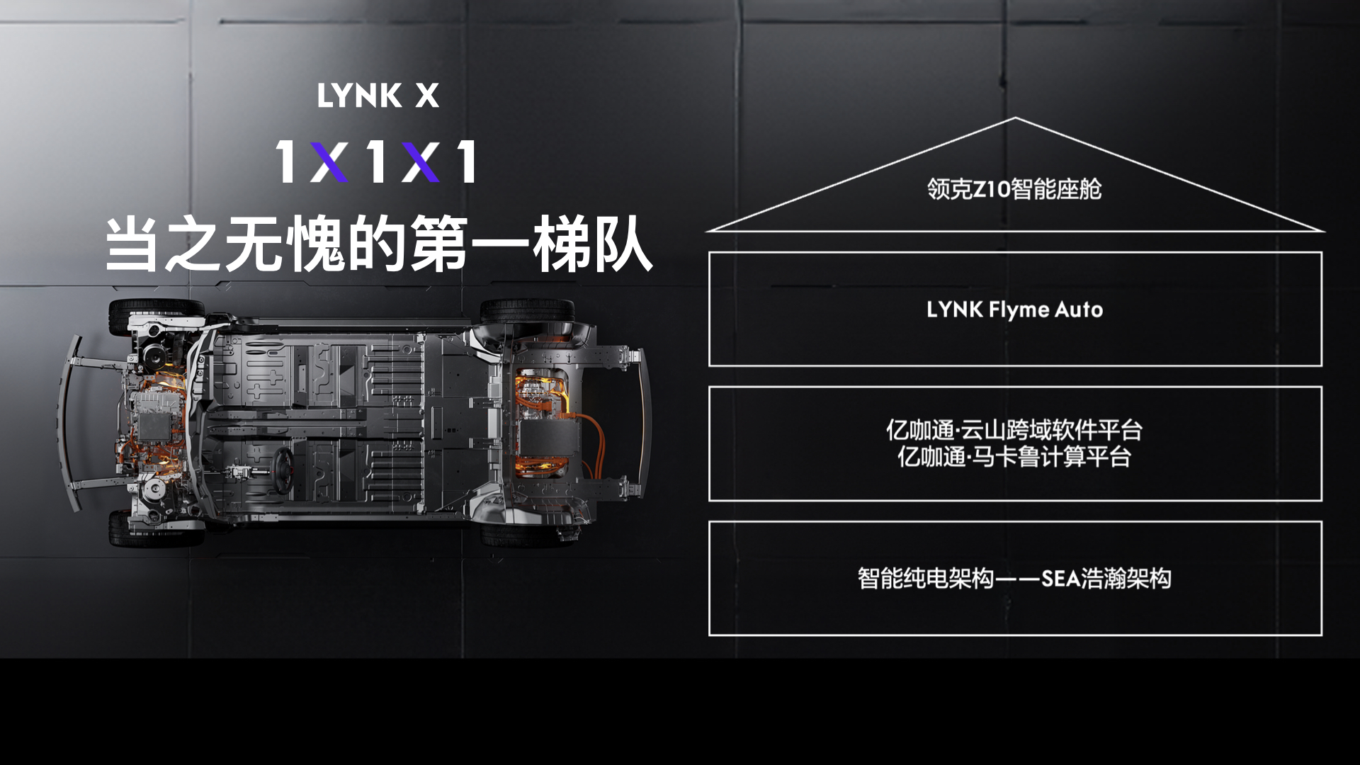 搭载LYNK Flyme Auto 领克Z10打造全场景、沉浸式五感智能座舱