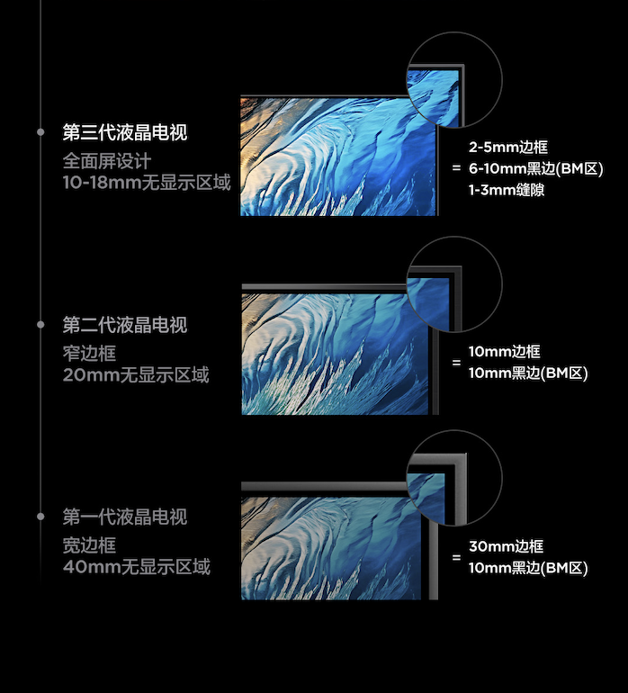 TCL Q10L系列：跨越十年技术瓶颈，开启极致全景视界(图2)