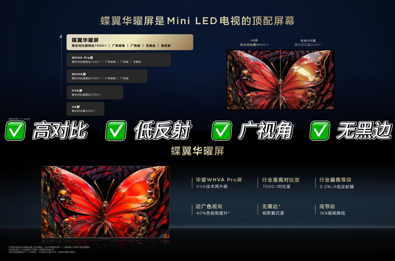 TCL Mini LED电视全线爆发，技术普及与旗舰体验双开花(图9)