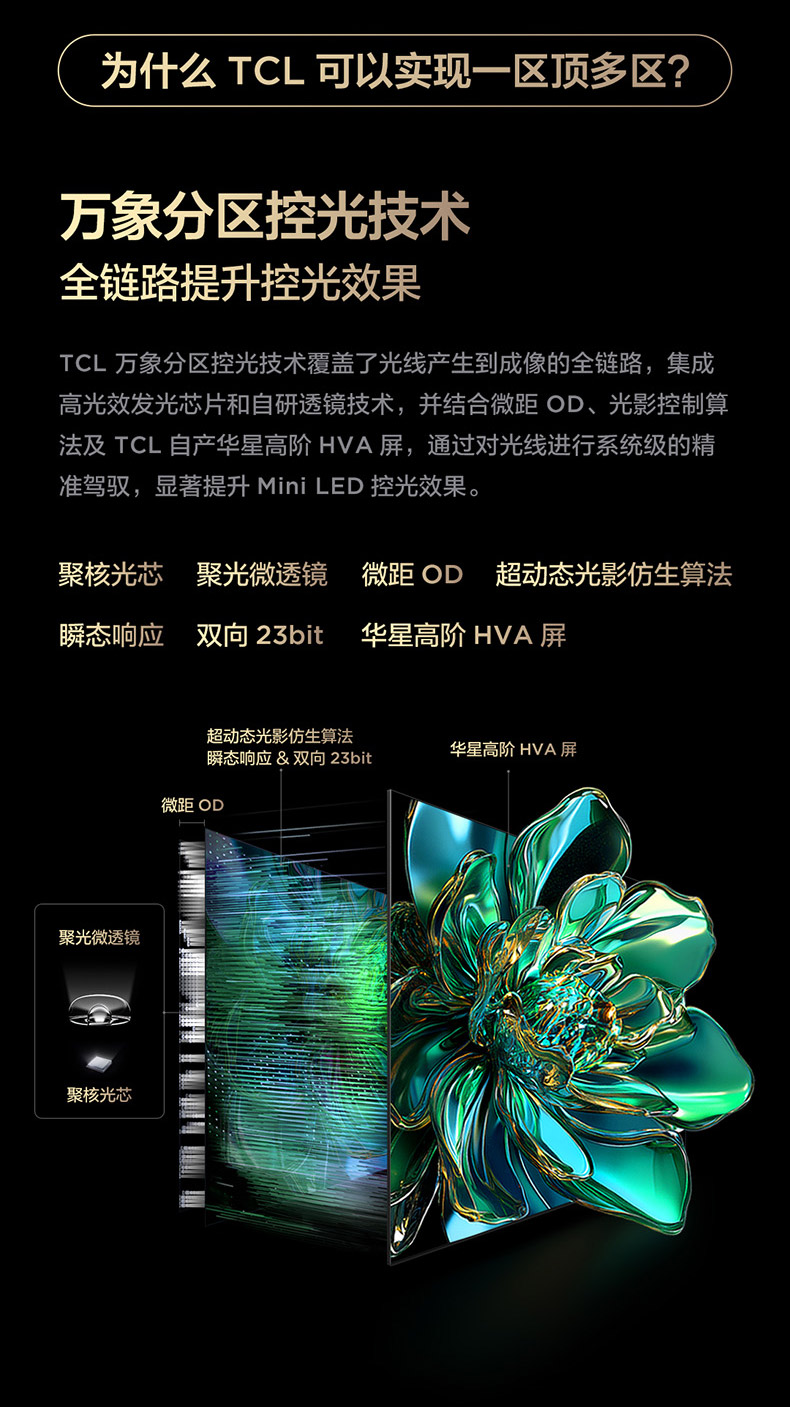 618必看抗反光电视选购指南，不到3K也能入手旗舰级配置机(图4)