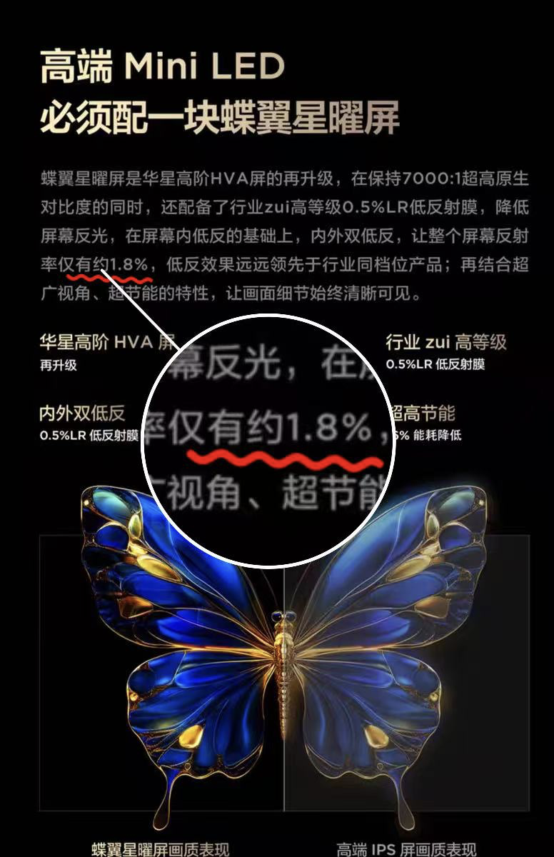 2025大屏Mini LED电视终极对决！看完再买不出错！(图2)