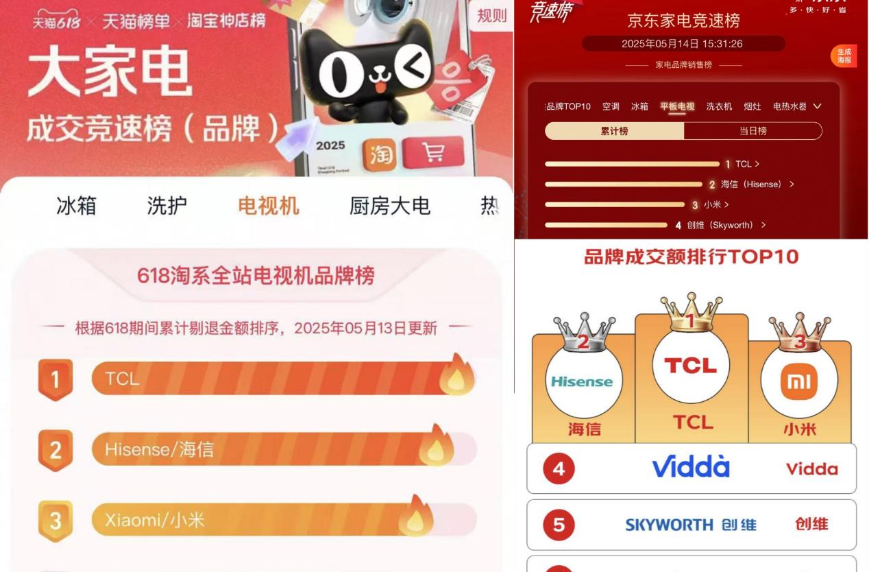 TCL Mini LED电视全线爆发，技术普及与旗舰体验双开花(图1)