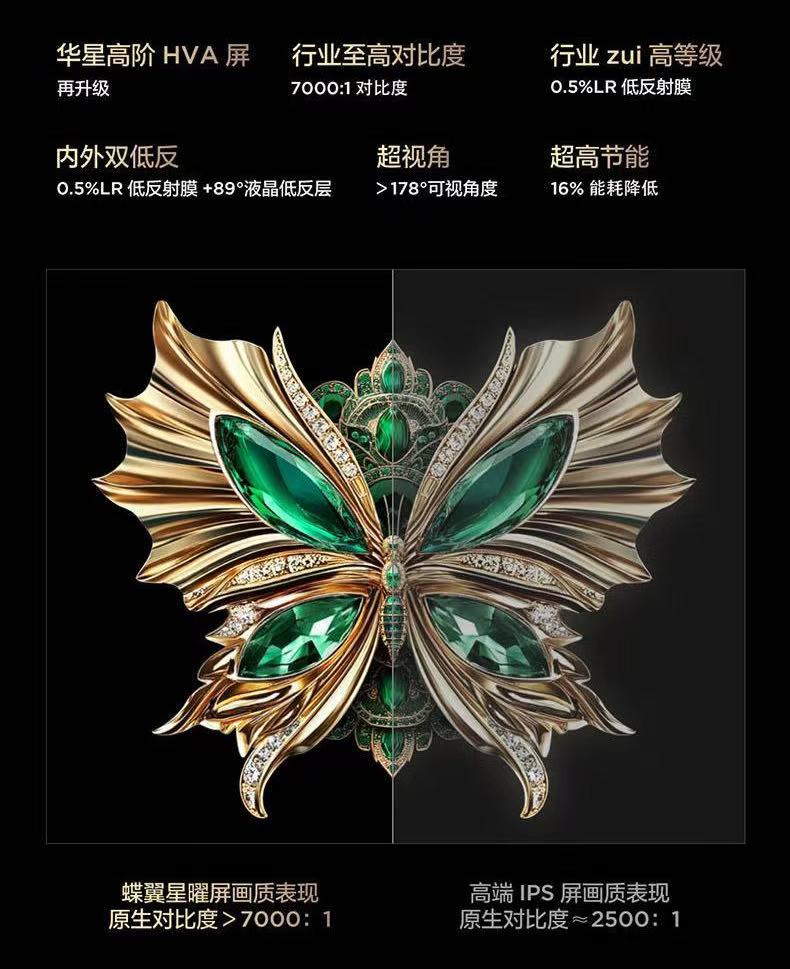 618电视选购大揭秘：还在看分区参数就亏大了，这才是2025年王炸之选！(图2)