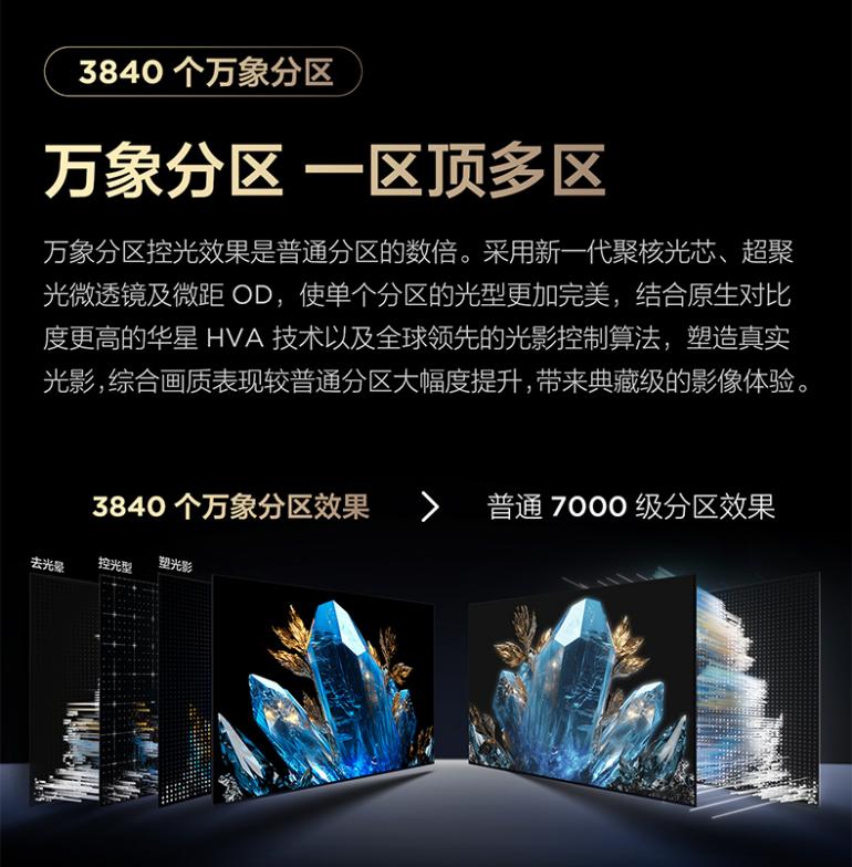 TCL发布第四代液晶电视C12K，重塑高端Mini LED市场格局(图6)