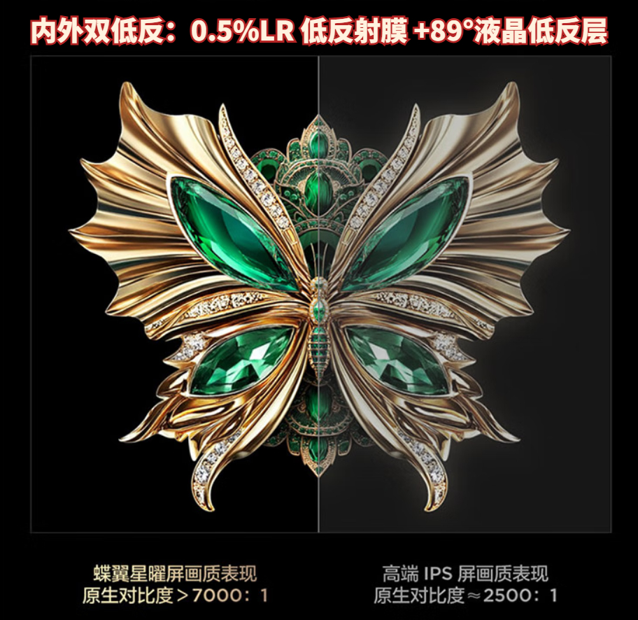 客厅没拉窗帘=看片靠脑补？TCL T6L Pro直接把反光封死了(图2)