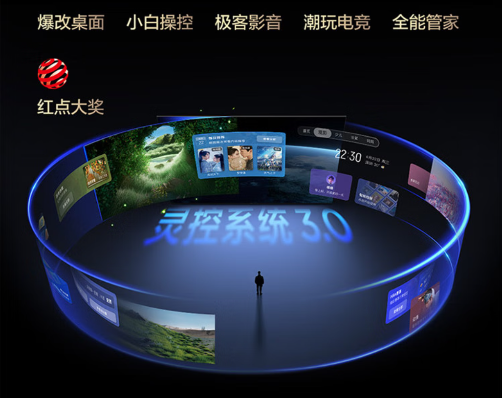 进阶版T6L Pro重磅上市！以“质价比王者”之势重塑市场格局(图6)