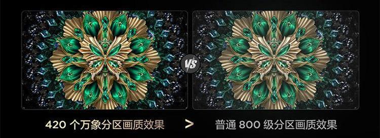 7000:1蝶翼星曜屏下放！TCL千元抗反光电视直接开启降维打击(图6)