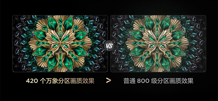 电视反光现象很正常？那是因为你压根没有选对电视！(图6)