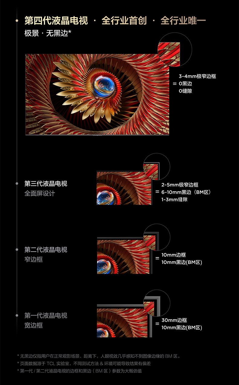 第四代液晶电视C12K发布，巅峰之作「蝶翼华曜屏」引发热议(图2)