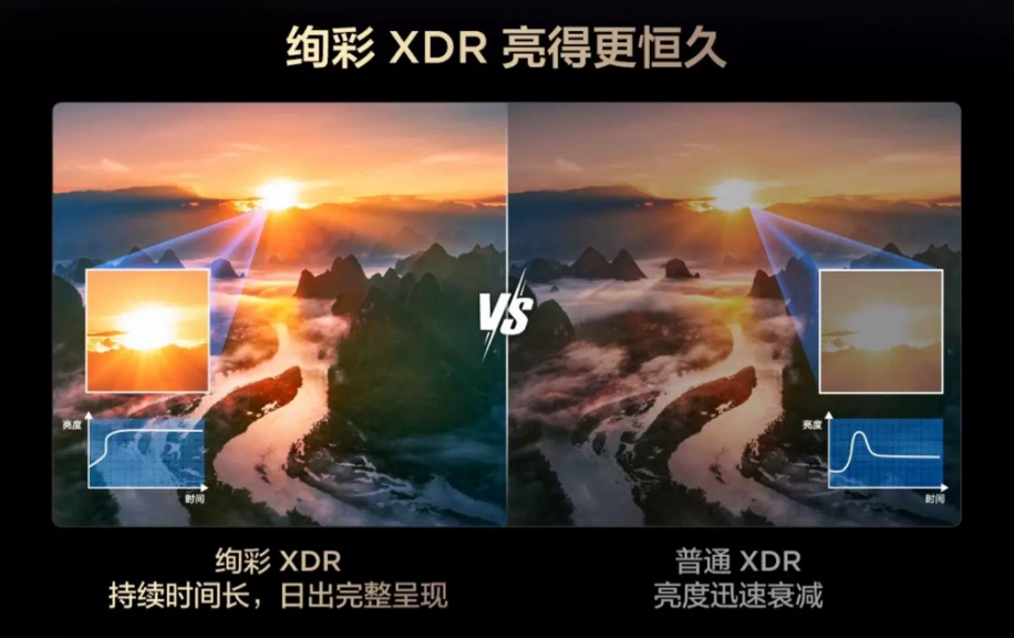T6L Pro为何被称为“抗反神机”？全因做到了这几点！(图5)