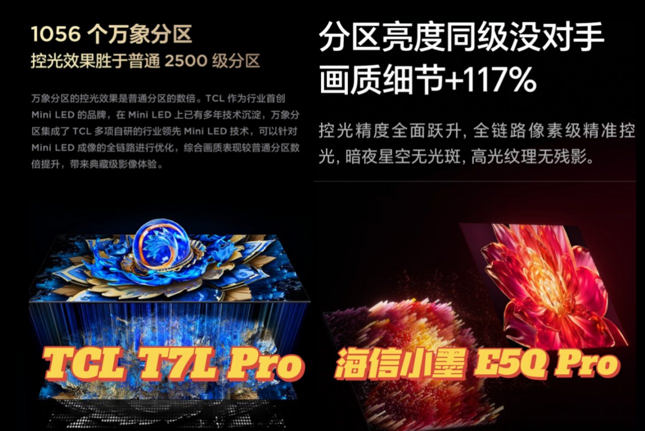 想趁着国补换电视不知怎么选？屏幕技术值得重点关注(图5)