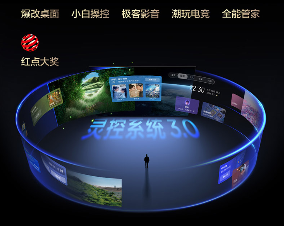 揭秘三个选购谎言！帮你3千不到拿下旗舰级抗反光电视！(图9)