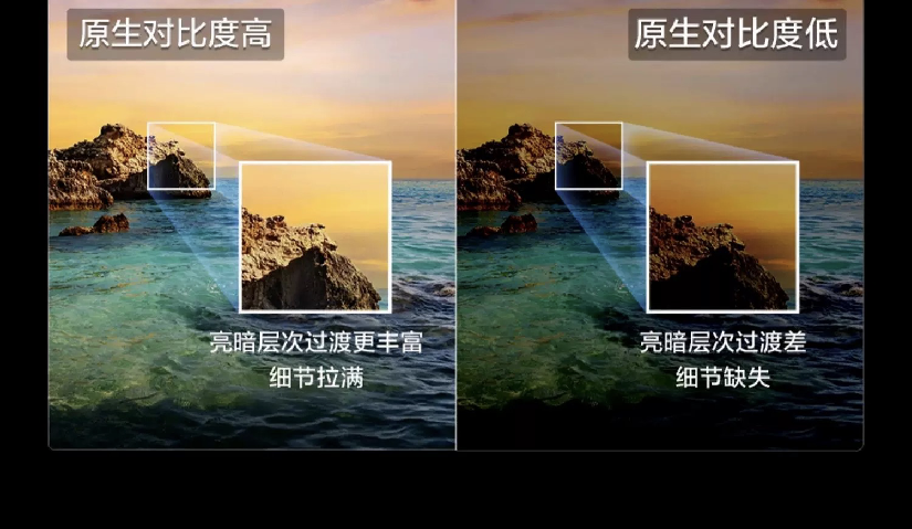 阳光杀手！你家电视中招了吗？速码这3点，挑到不反光神机！(图2)