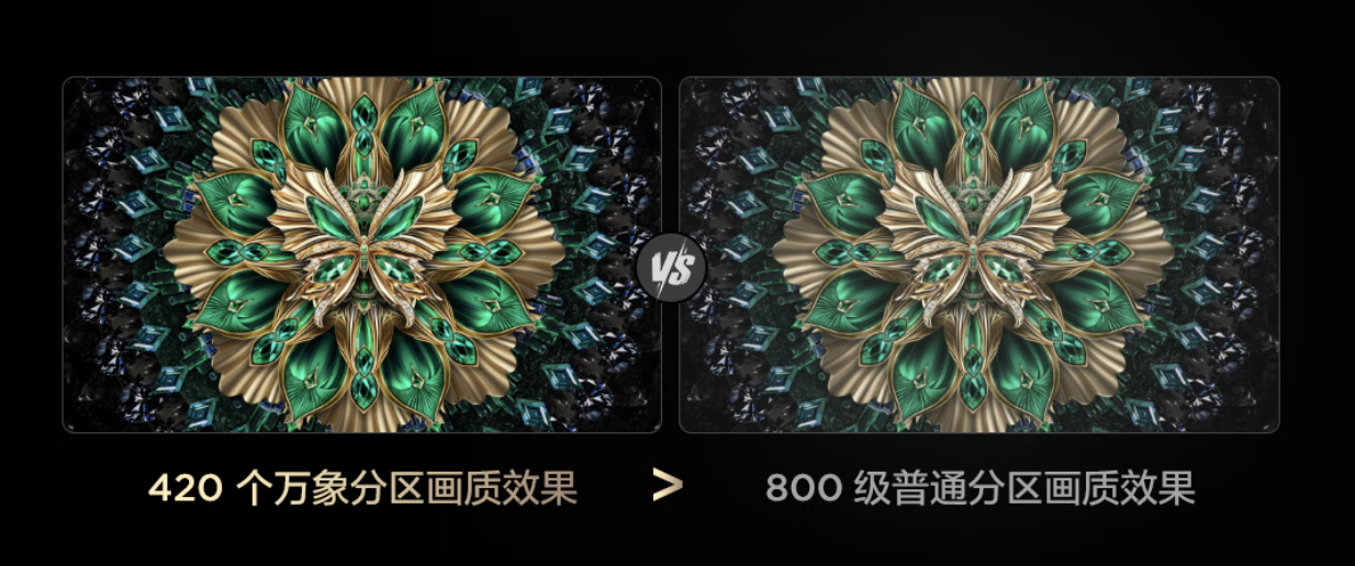 CL T6L Pro：摆脱屏幕反光困扰，阳光下也能畅享清晰画面(图4)