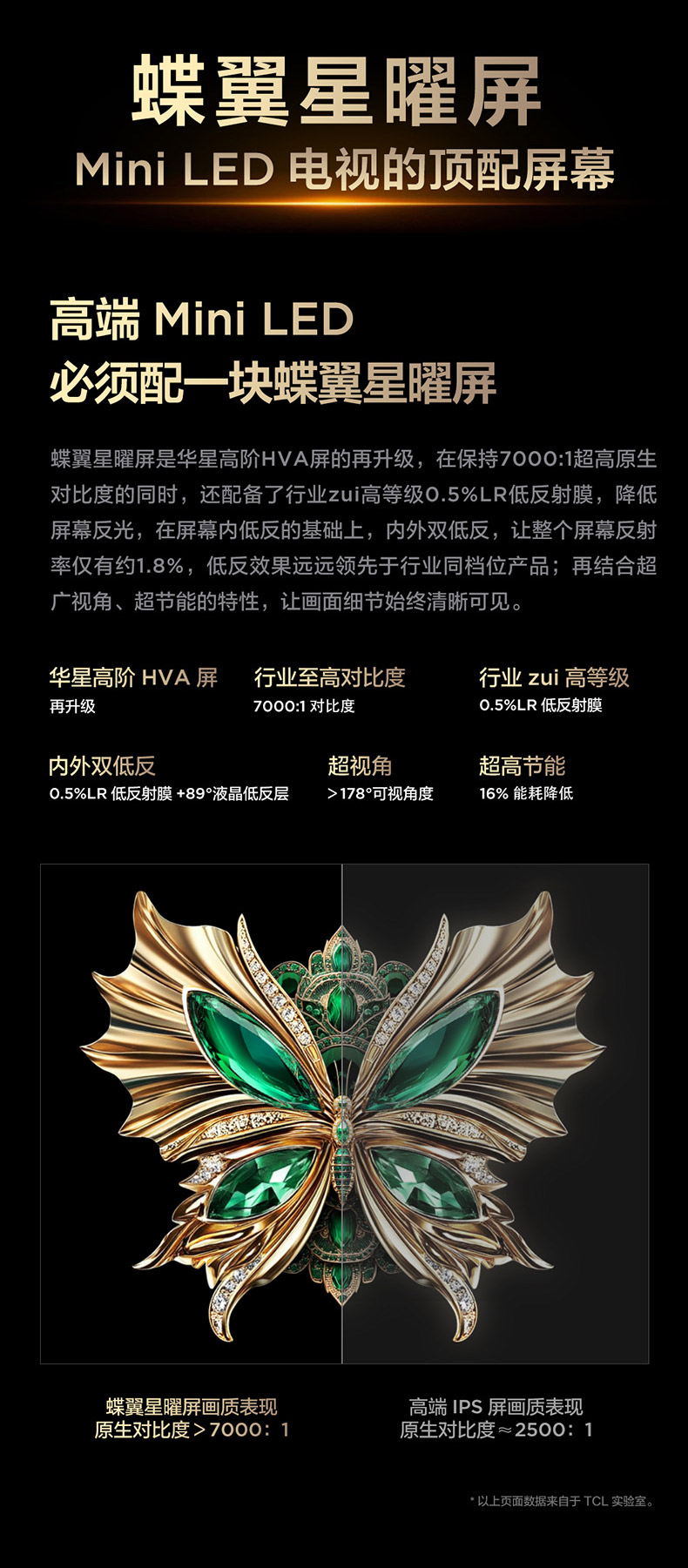 销售排行榜新鲜出炉，618适合闭眼入的电视型号来了！(图6)