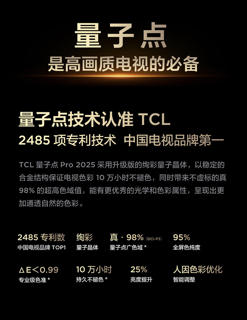 千元电视也能秒杀万元画质？TCL T7L Pro到底有啥魔力？(图8)