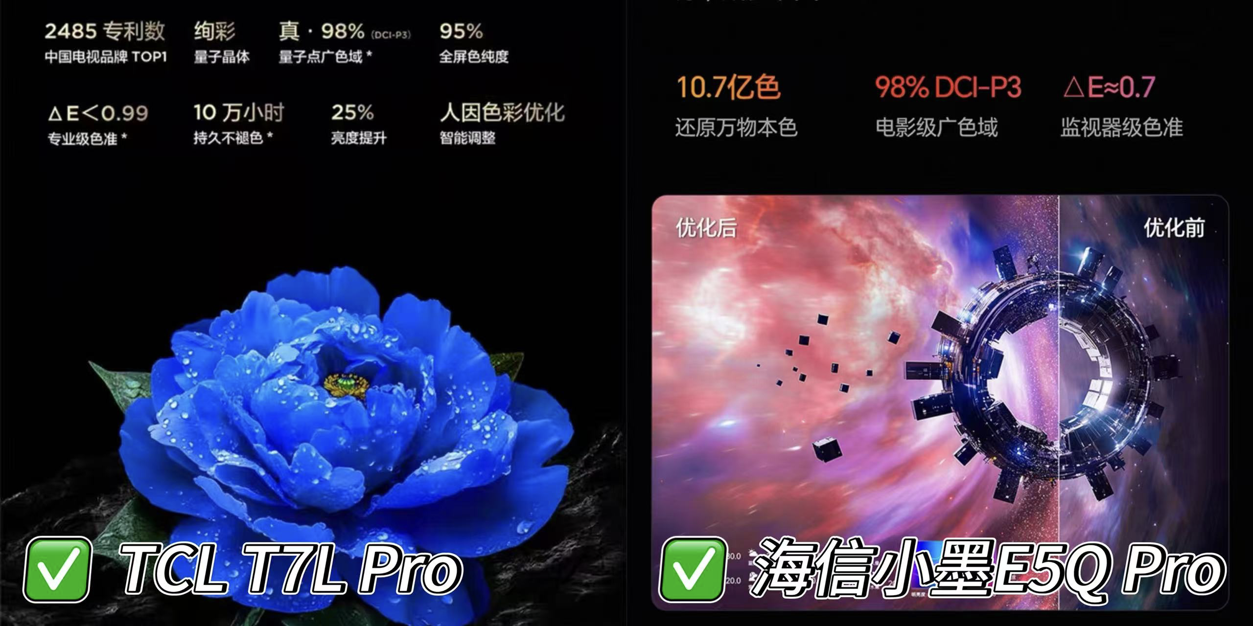 2025大屏Mini LED电视终极对决！看完再买不出错！(图5)