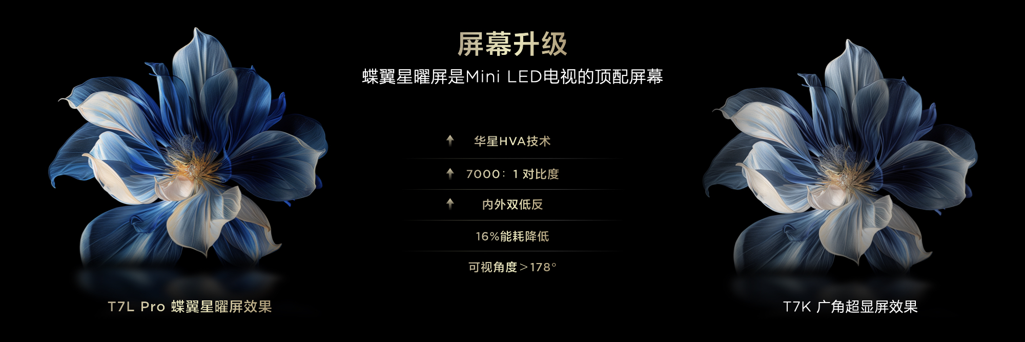 万元级旗舰技术下放至千元机，TCL加码推动Mini LED全民化普及(图4)