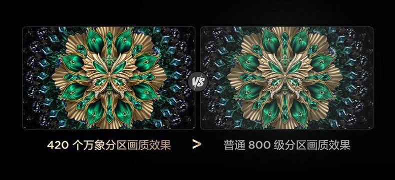 618电视选购大揭秘：还在看分区参数就亏大了，这才是2025年王炸之选！(图3)