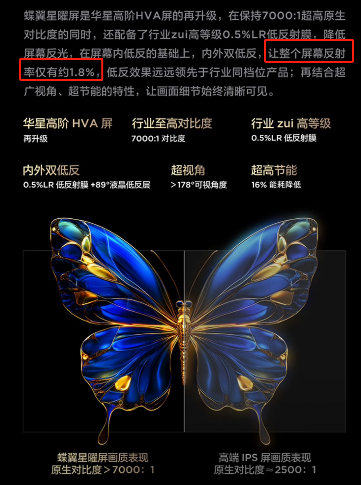 记住这几点电视选购要点！任何商家都坑不了你！(图5)