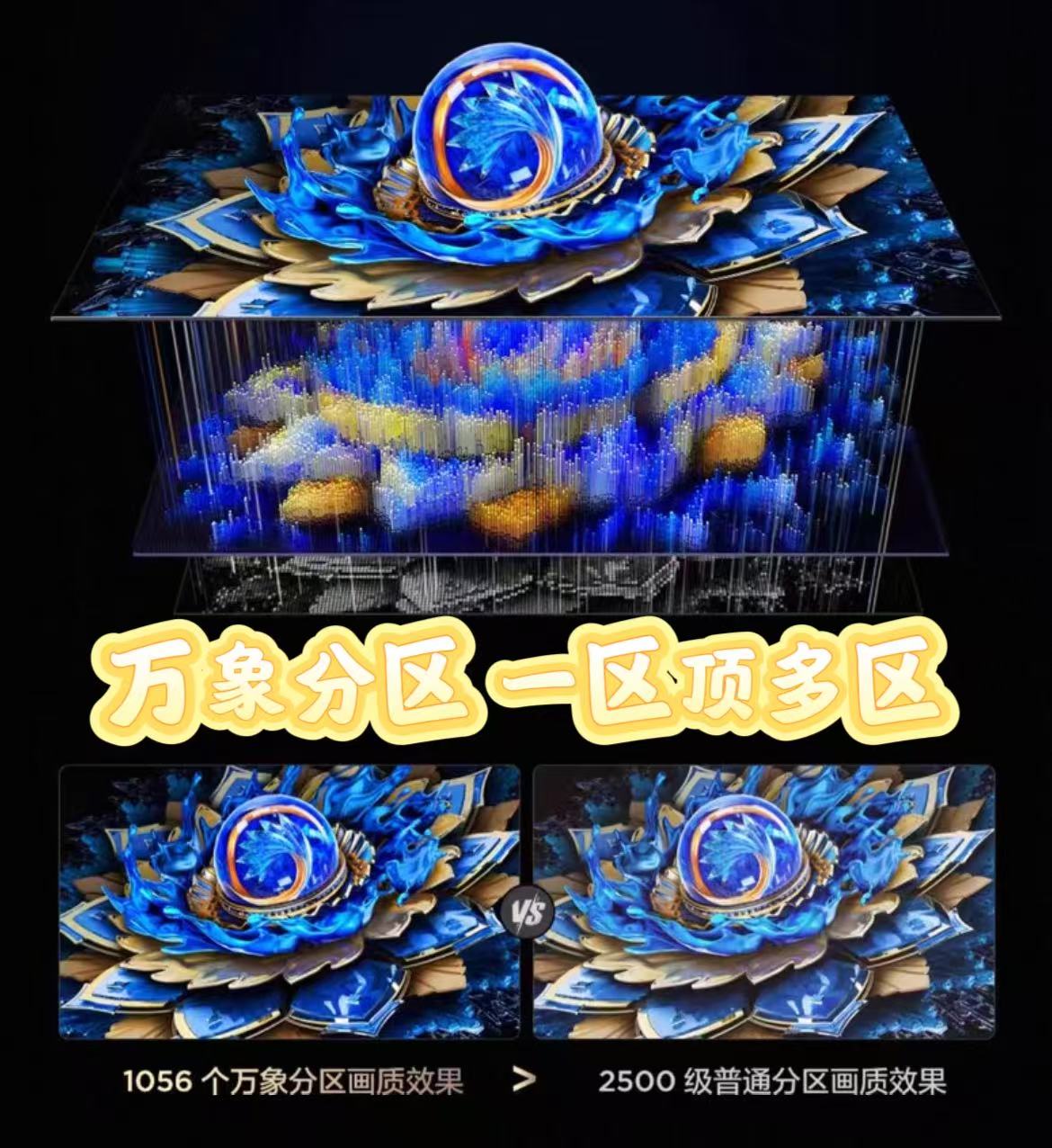 618热门电视怎么选？爆款Mini LED谁才是真王者？(图3)