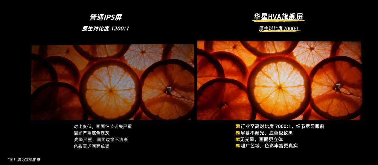 两大巨头爆款怎么选？同是高端电视屏幕差距原来这么大！(图3)