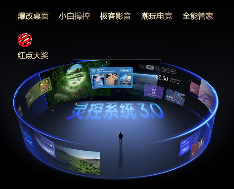 电视反光现象很正常？那是因为你压根没有选对电视！(图7)