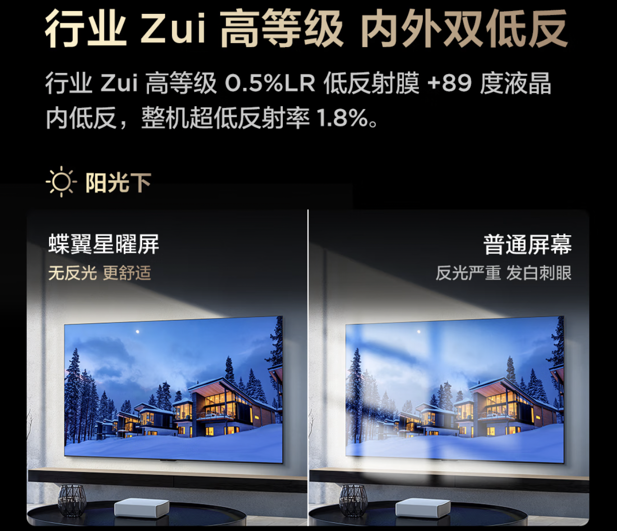 CL T6L Pro：摆脱屏幕反光困扰，阳光下也能畅享清晰画面(图2)