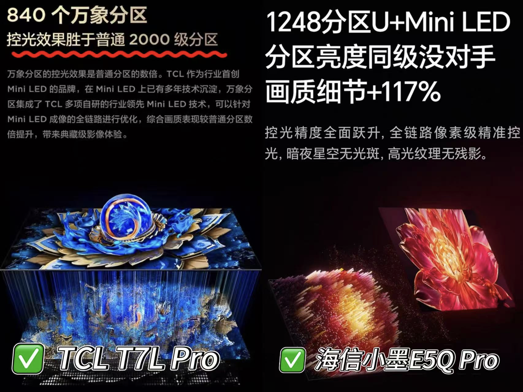国补杀疯！热门Mini LED电视终极对决，谁是大屏 “真香机”？(图3)