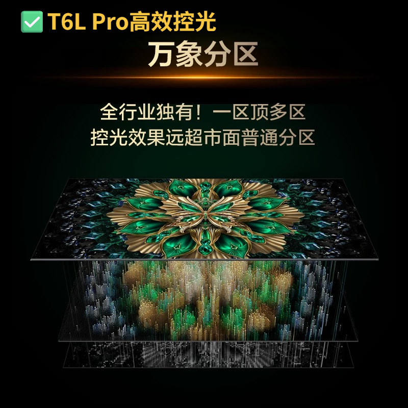 TCL VS 海信，同为热门爆款，谁才是真正技术王者？(图2)