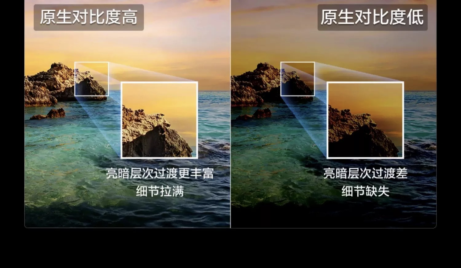 618必看抗反光电视选购指南，不到3K也能入手旗舰级配置机(图2)