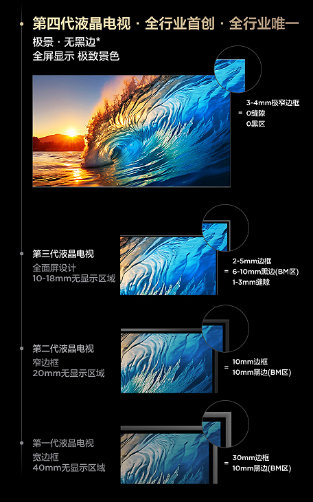 TCL春季发布会倒计时1天！第四代液晶电视终于要来啦！(图2)