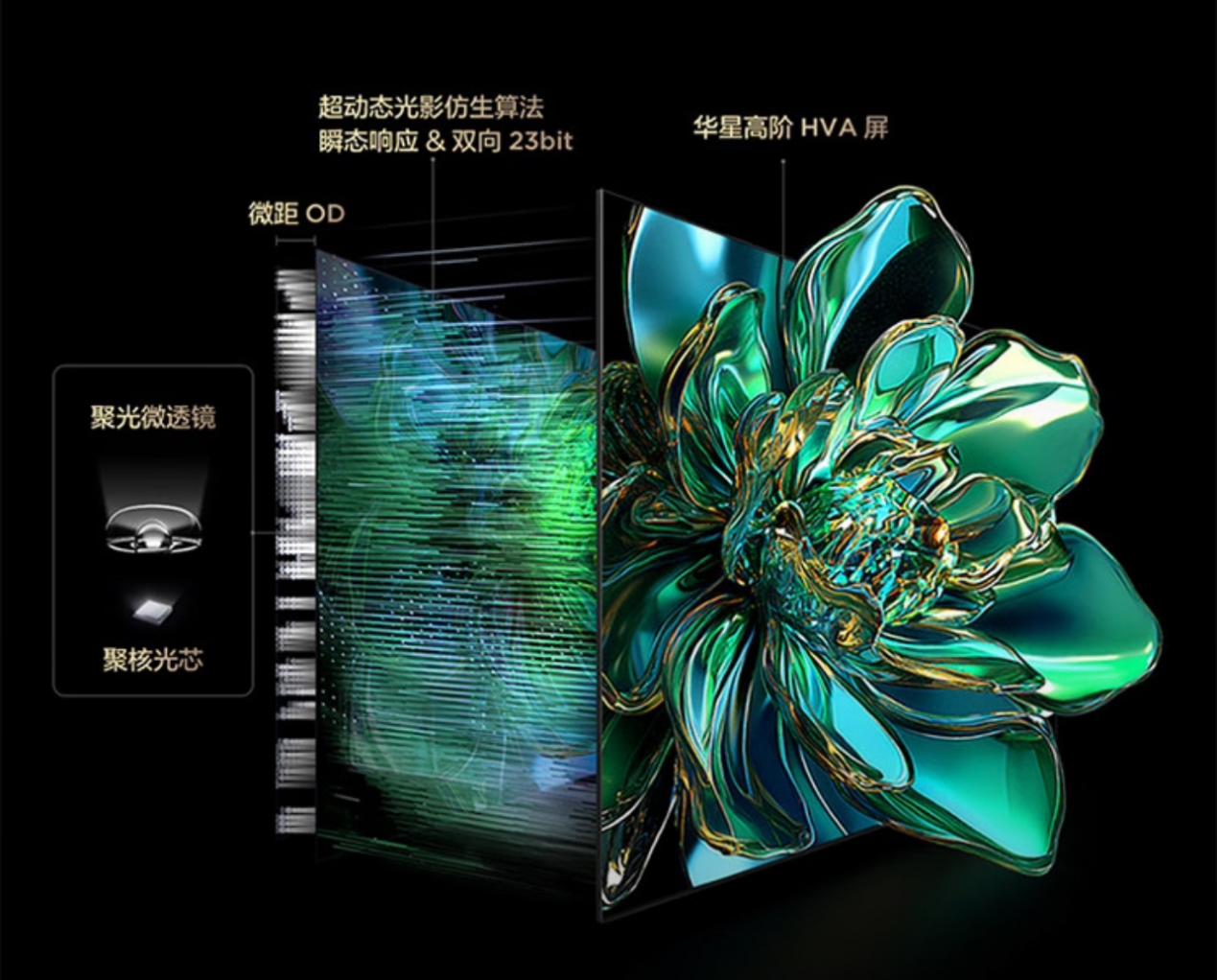 进阶版T6L Pro重磅上市！以“质价比王者”之势重塑市场格局(图3)
