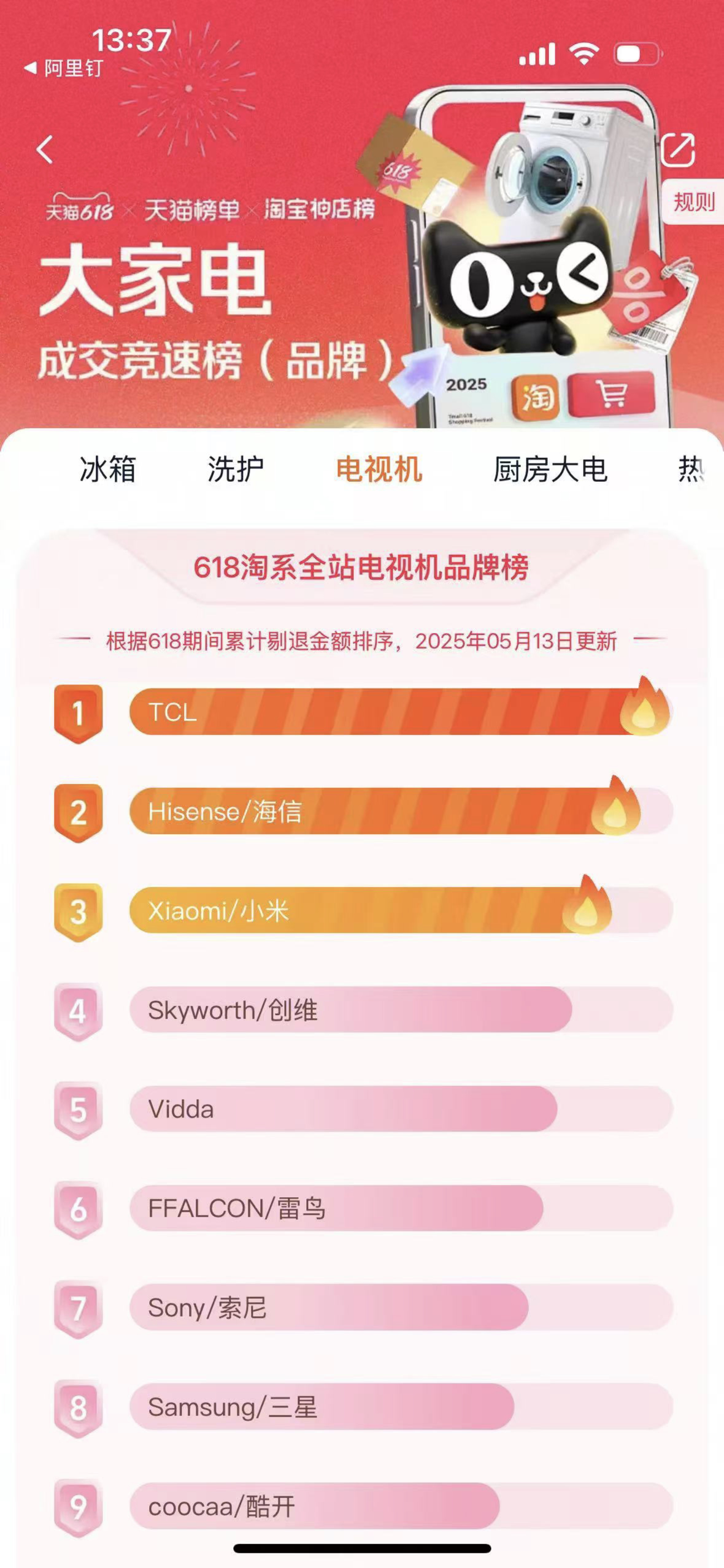 2025年买电视必看！抗反光不好，多少钱都打水漂！(图4)