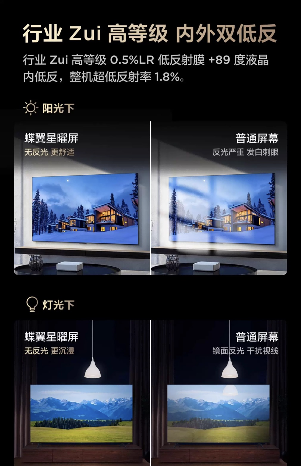 618电视黑马驾到，拥有旗舰低反屏&Mini LED的TCL T6L Pro居然不过3k?(图4)