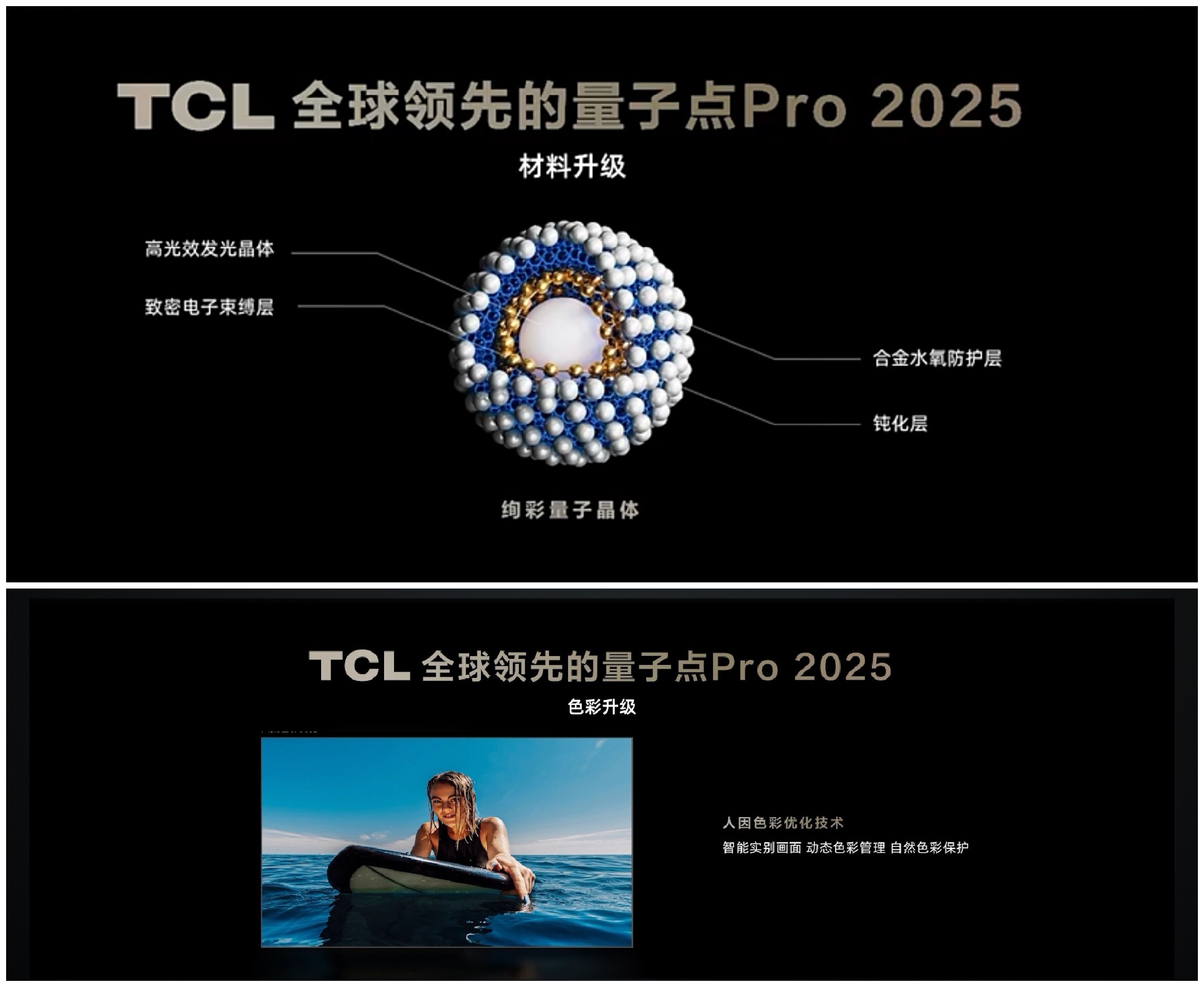 618怎么买电视？认准这几点关键，提前下手不用等！(图3)