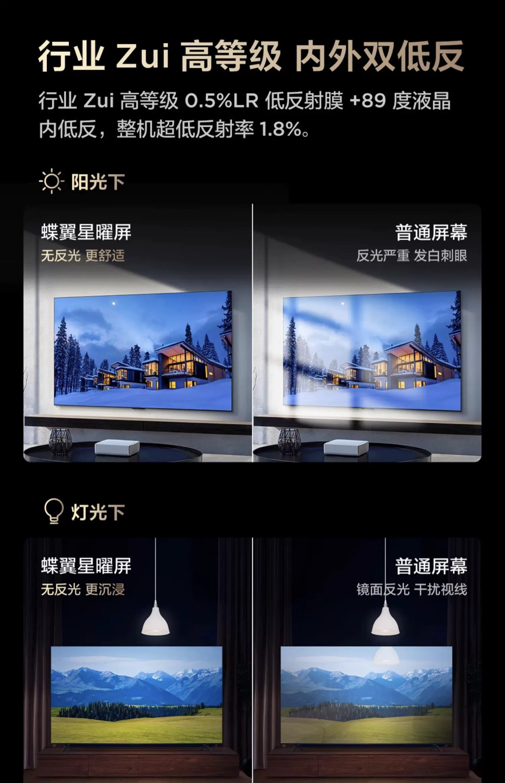 销售排行榜新鲜出炉，618适合闭眼入的电视型号来了！(图4)