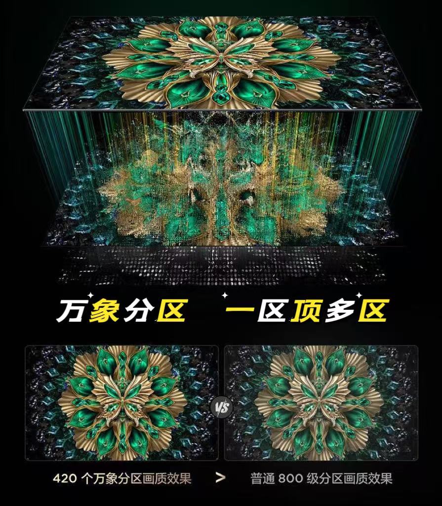 2025年买电视必看！抗反光不好，多少钱都打水漂！(图3)