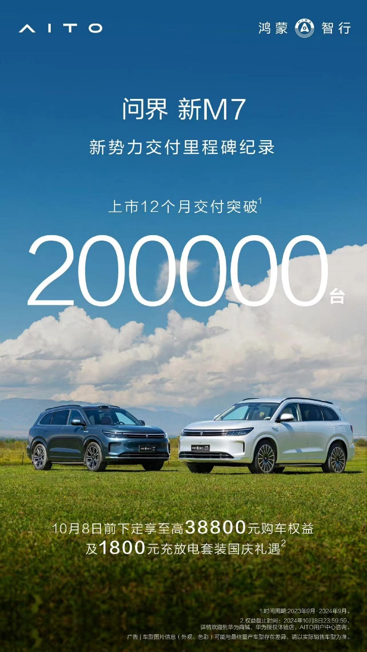 问界新M7年度累计销量14.96万辆，稳居2024年新势力车型销量榜首