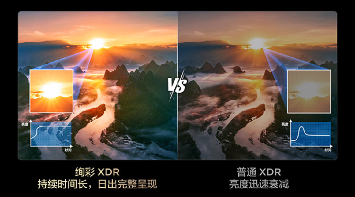 进阶版T6L Pro重磅上市！以“质价比王者”之势重塑市场格局(图5)