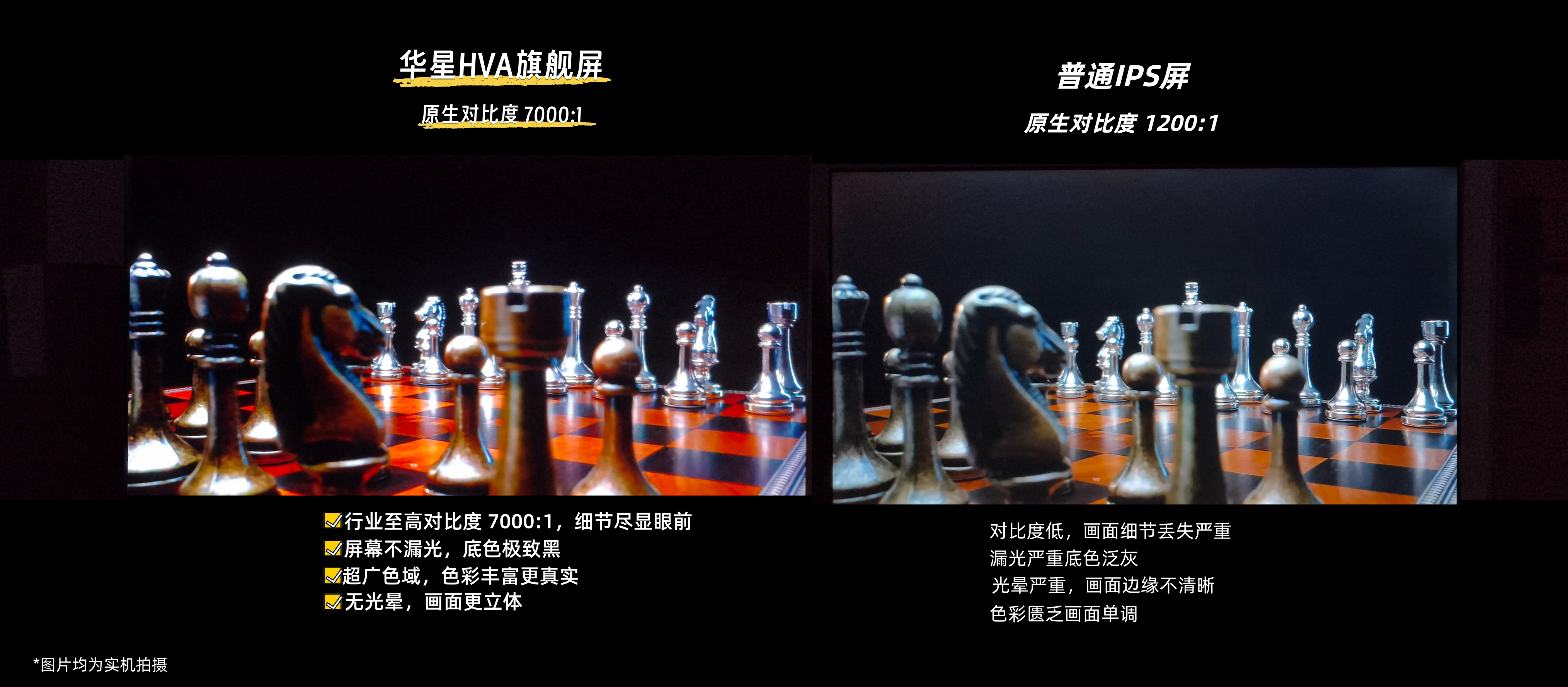 屏幕、画质大比拼！两款热门Mini LED电视谁更值得带回家？(图2)